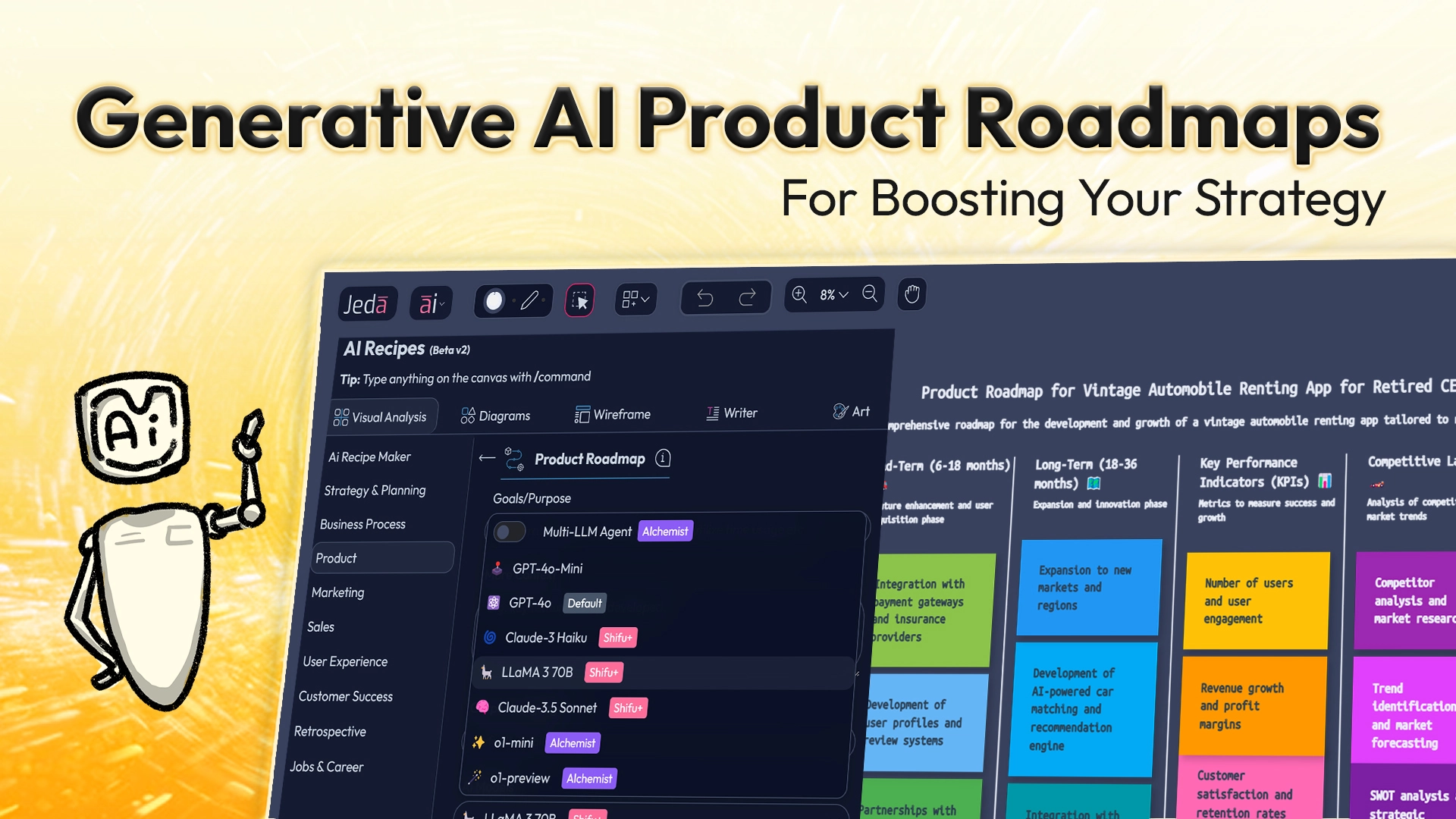 AI Product Roadmap